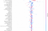 Defending and attacking ML Malware Classifiers for Fun and Profit: 2x prize winner at MLSEC-2021