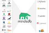 MindsDB — an open source tool for Machine Learning on your Database