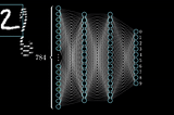 A Beginner Intro to Neural Networks