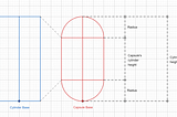 Unity — Drawing Custom Debug Shapes — Part 9