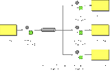 MuleSoft Integration Patterns — PubSub Design Pattern