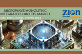 Monolithic Microwave Integrated Circuits Market Size, Share, 2032