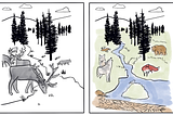 Impact Cascades & Speculative Design