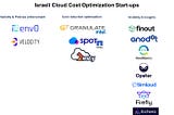 Cloud Cost Optimization …