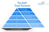 How to evaluate DeFi platforms for safety and security: the DeFi Trust Pyramid