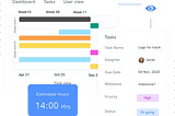 Importance of Gantt Charts in Project Management