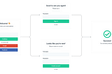 Authenticating Users: The Ultimate Guide on Trending Auth Flows