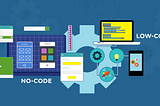 Low Code / No Code Landscape: Accelerating Productivity and Abstracting the Complexity of Software…