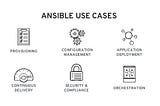Solving industry challenges using Ansible