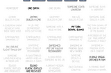 Coding with ChatGPT 2 : XKCD for government