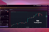 Mars v2 integrates TradingView charts for spot and margin traders