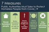Energy consumer protection at the time of Coronavirus: a case study