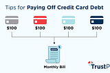 Is credit card debt among your workers hurting your organization?
