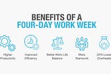 The Rise of The Four Day Work Week