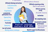 English at School y Español en la Casa: The Struggle is Real for Bi-cultural Kids With ADHD