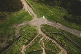 Unique Paths