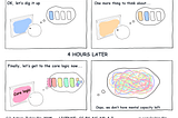 ADHD, Brain Fog, or Cognitive Load? How Internal Developer Platforms Reduce Mental Strain