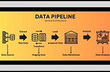 Types of Data Pipelines You Need to Look At!