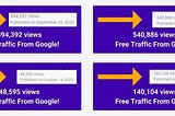 Google Traffic Hack Review: Your Ultimate Guide to Dominate Online Traffic