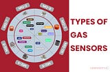 A Comprehensive Guide to Gas Sensors: Types, Construction, and Applications