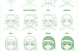 How to Draw A Easy Anime Christmas Santa Hat Girl Step by step