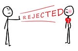 Rejection OR Re-Injection