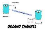 Part 2: Go Channels Are Not Lock-Free, Just Well-Hidden