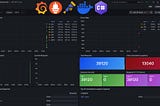 Monitorando métricas em Back-Ends ASP.NET Core com Grafana, Prometheus e OpenTelemetry