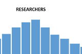 Starting a Data Visualization Project: Guidance for Getting Started