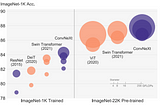 Spark-NLP 4.4.0