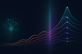 Did AI Change How We Code? I Measured It!