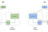 Why Data Problems Cannot Be Solved At the Storage Layer