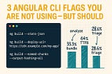 3 Angular CLI Flags You Are Not Using — But Should