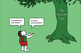 Decision Tree-End to End Implementation