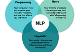 Is NLP “compatible” with the Christian faith?