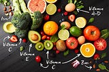 Nourish Your Body, Boost Your Immune System