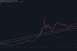 Price Prediction Formula For Exchange Tokens With $CAKE Price Prediction