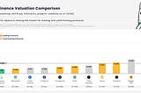 Alpaca Finance December Recap