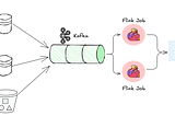 How to Clean and Enrich Data Before It Lands in Snowflake