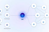 How to start developing on Cardano using Tangocrypto API