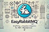 Simplifying RabbitMQ Integration in .NET Microservices with EasyRabbitMQ.Net