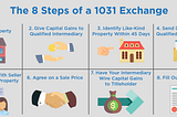 What is a Section 1031 Exchange?