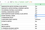 Google Sheets has a new AI function — how does it perform on classification tasks?