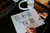 Impact of User Experience on SEO