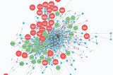 Building a Knowledge Graph Using BERT Based NER and Neo4j, Then Predict Unknown Links