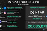 NEAR Ecosystem’s Weekly Update W32