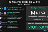 NEAR Ecosystem’s Weekly Update W32
