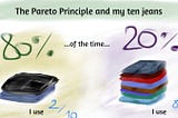 Five areas in life where you can apply the 80/20 rule