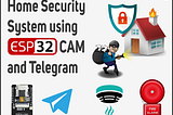 Home security project using an ESP32 CAM