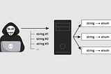 Converting string to enum at the cost of 50 GB: let’s analyze the CVE-2020–36620 vulnerability